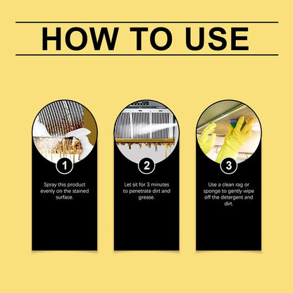 Magic Kitchen Cleaner Spray